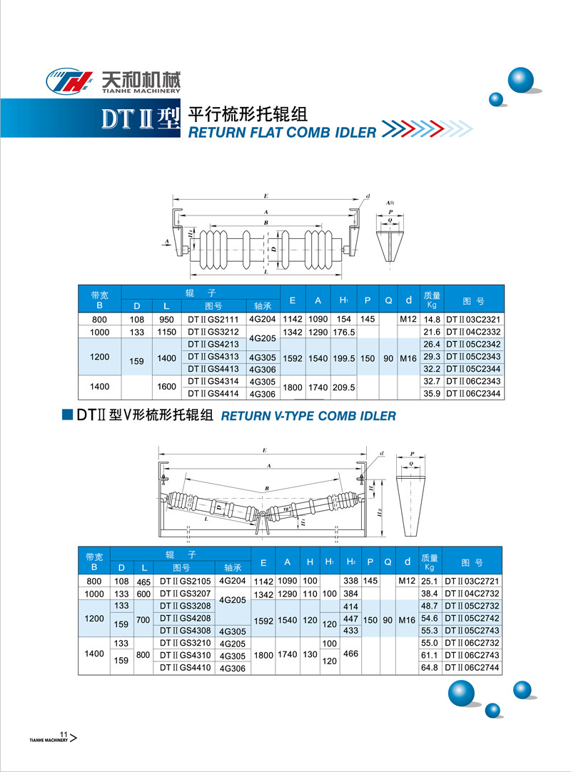 V形梳形托輥組 DTII型